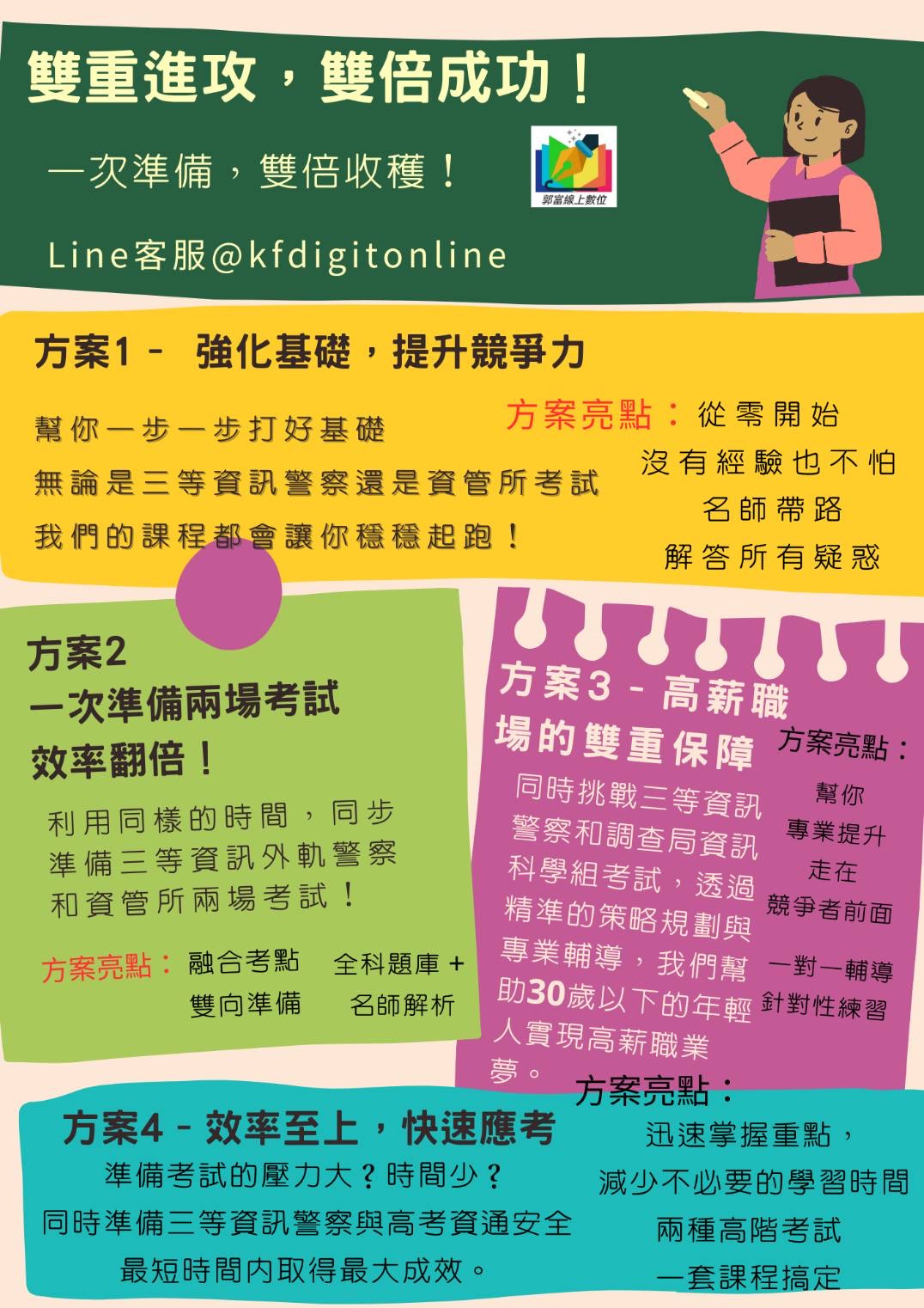 _三等資訊警察考甚麼，另外，郭富線上也提供警佐考猜班了，精準猜題，報名表選填，舊生優惠