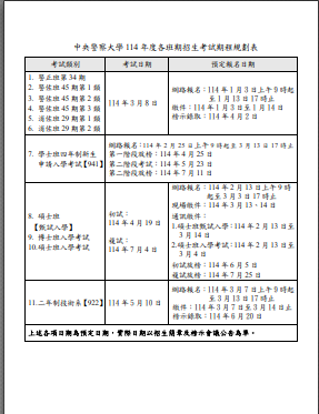 簡章來了，114警佐 1月3日報名3月8日考試，碩士班114年2月13開始報名4月19日考試。二技3月8日報名，5月10日考試。警佐班、資管碩士班郭富線上備有考猜班，歡迎參加。