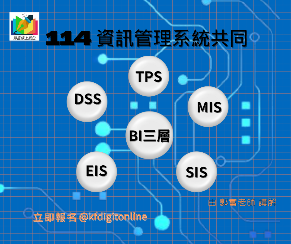 114 [  資訊管理系統共同 ]