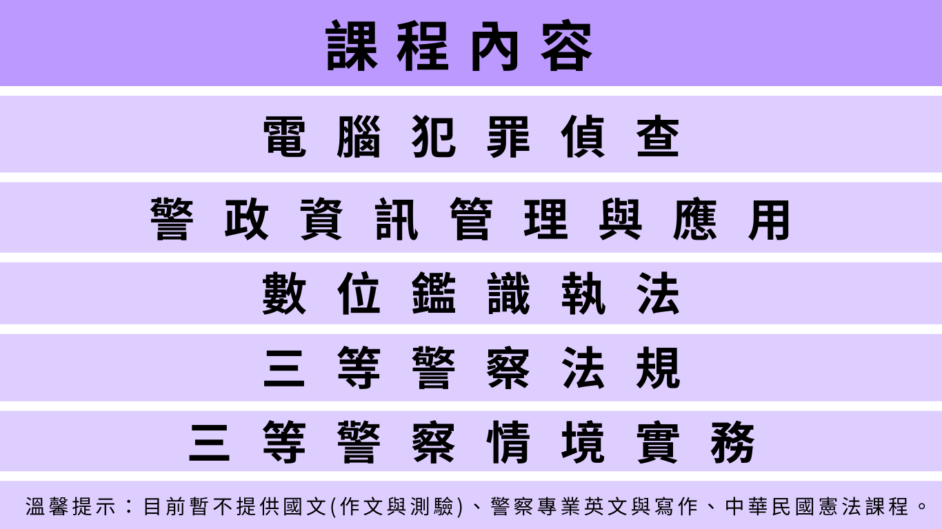 114[三等資訊警察][高考資通安全][調查局資訊科學][數位鑑識執法]總複習念些甚麼-行動數位鑑識[郭富]填報名表，速予報價，啟動學習。警佐班考猜，強力推薦